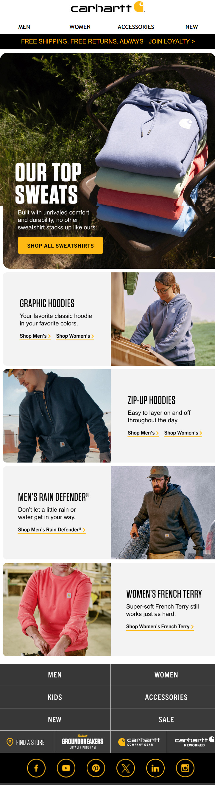 Apparel Email Design